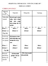 Đề kiểm tra 1 tiết học kì II Công nghệ lớp 7 (Kèm đáp án)